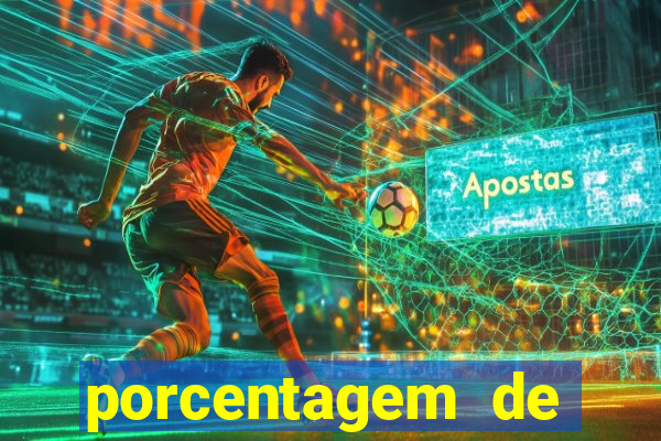 porcentagem de jogos pagantes